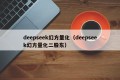 deepseek幻方量化（deepseek幻方量化二股东）